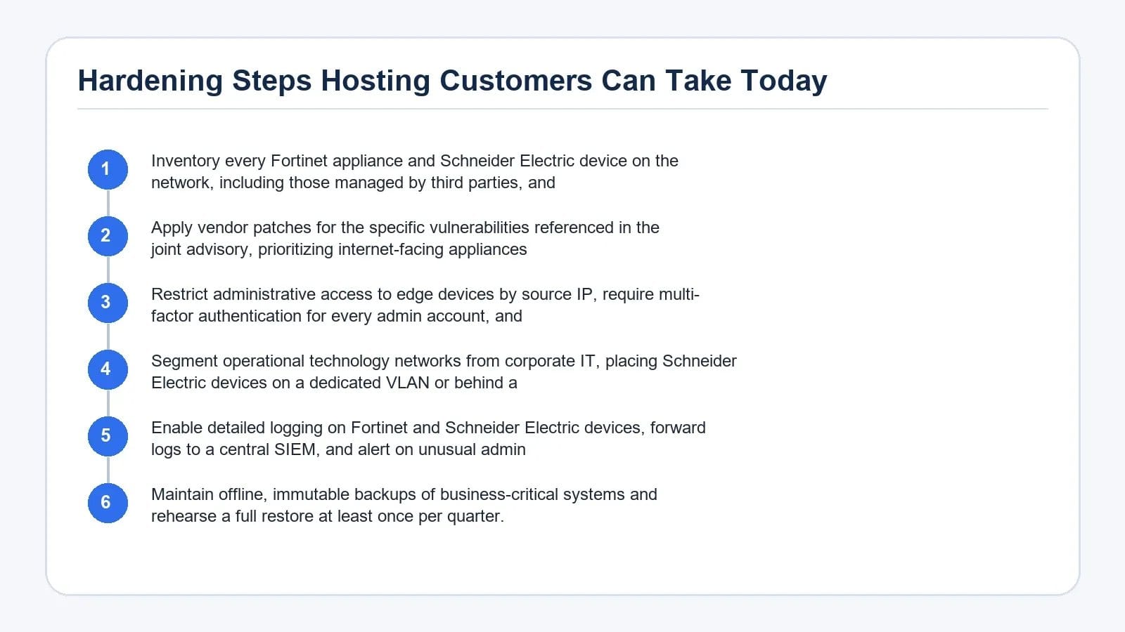 Step-by-step process diagram for Hardening Steps Hosting Customers Can Take Today